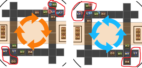 THD 移動